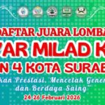 Pengumuman Pemenang Lomba Gebyar Milad